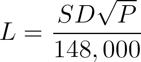 Testing allowance formula