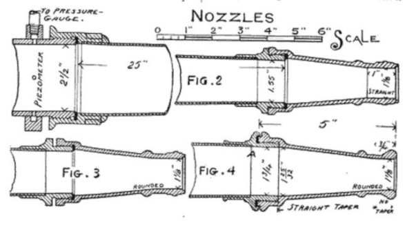 Diagram of 19th-Century playpipe