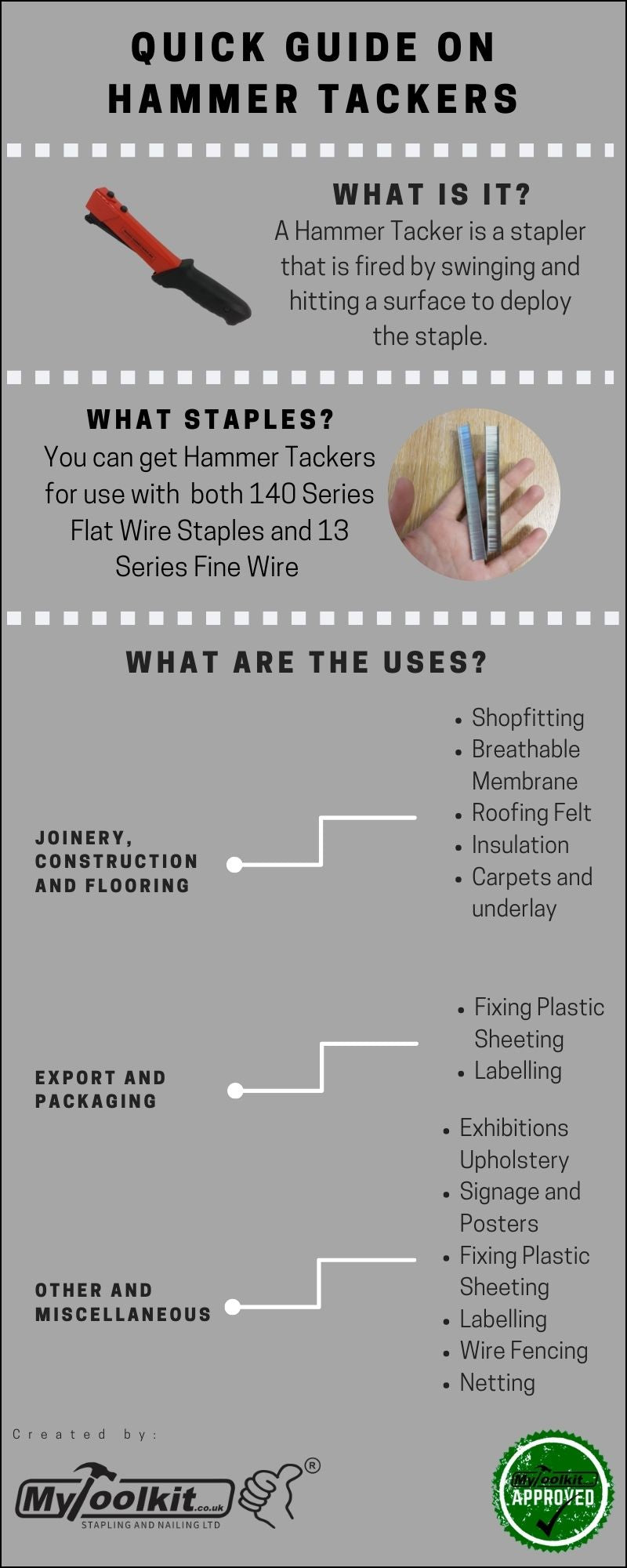 A quick guide on Hammer Tackers