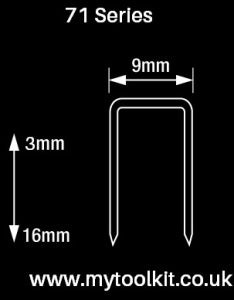 71 Series Staple Dimensions