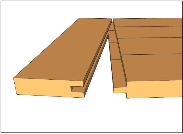 tongue and groove breadboard end