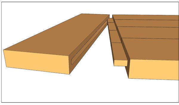 mortise and tenon breadboard end