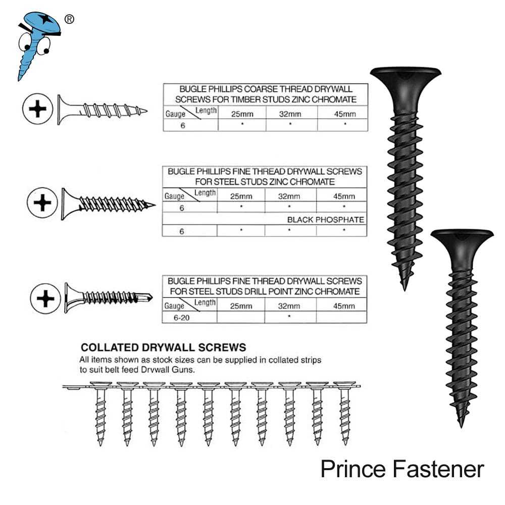 drywall screws